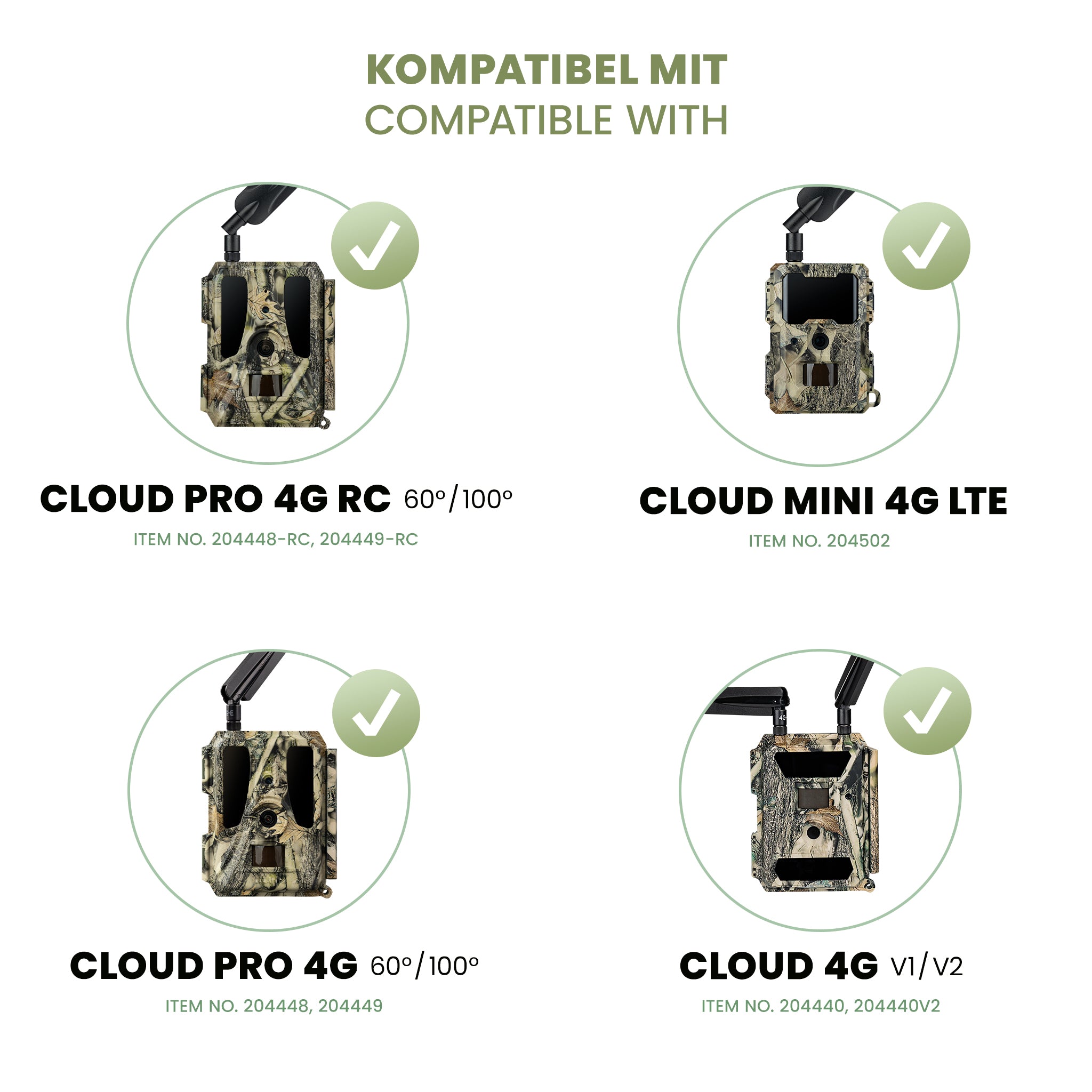 Kompatibilitätsgrafik der DÖRR 4G Knickantenne mit Cloud Pro 4G RC, Cloud Pro 4G, Cloud Mini 4G LTE und Cloud 4G V1/V2 Kameras